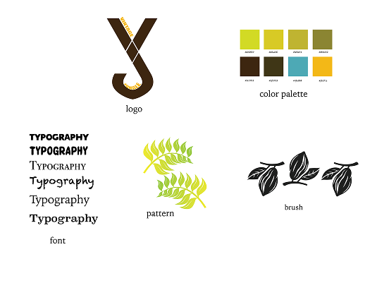 Design System and UI Kit image 2
